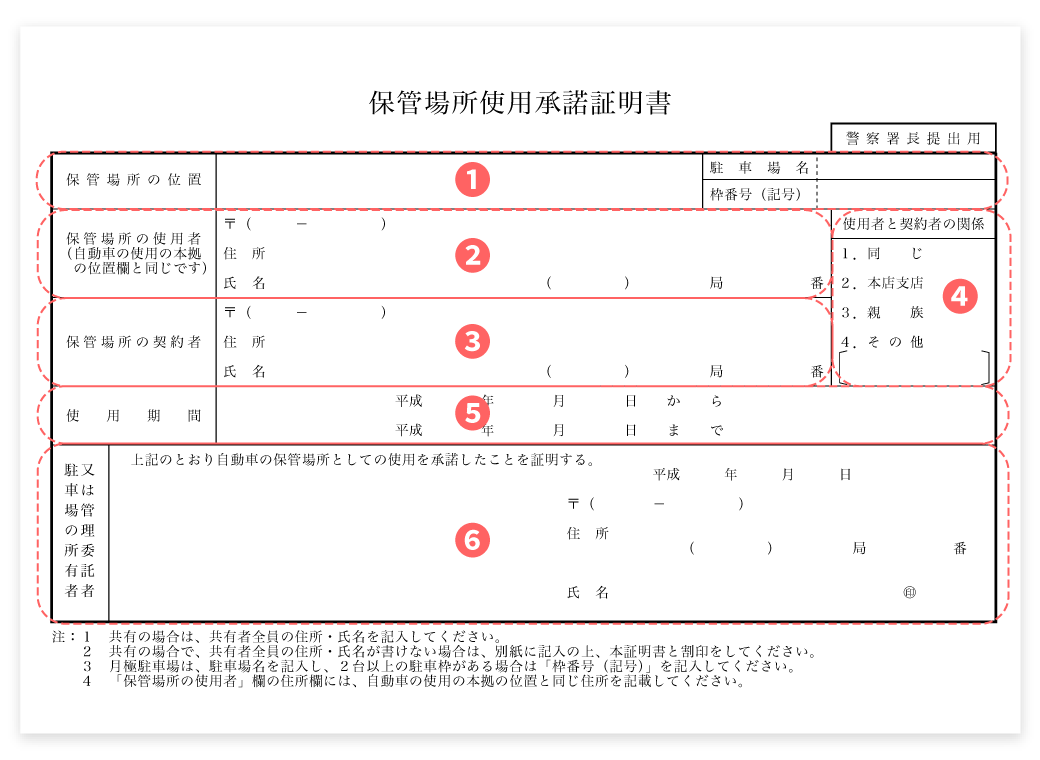 保管場所使用承諾証明書